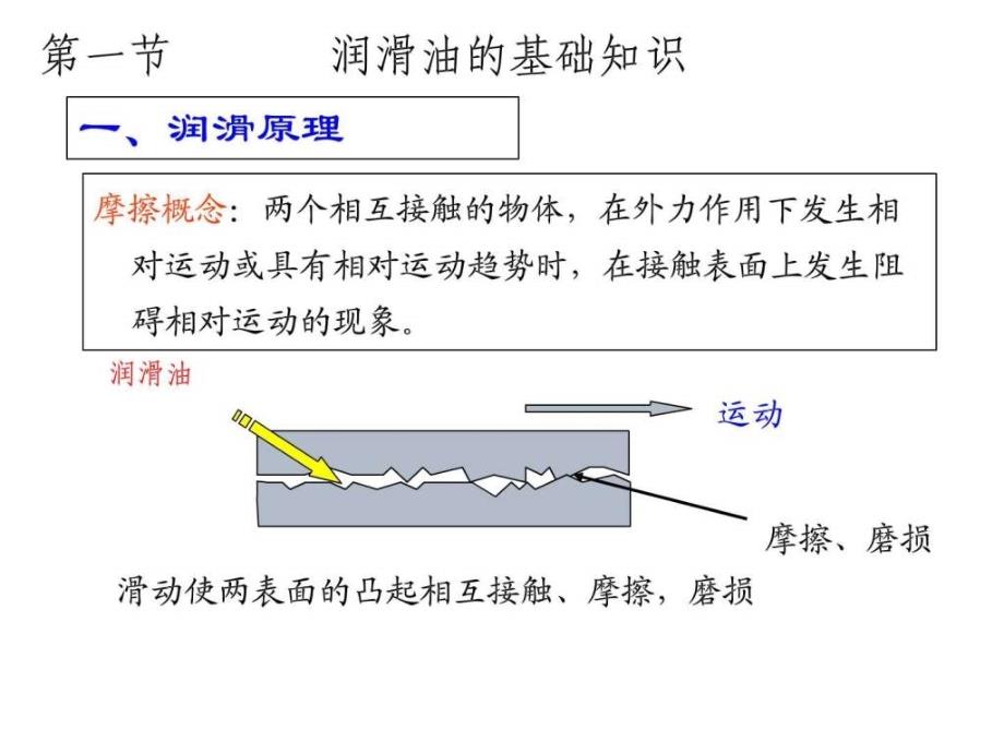 工程机械油品知识培训资料_第3页