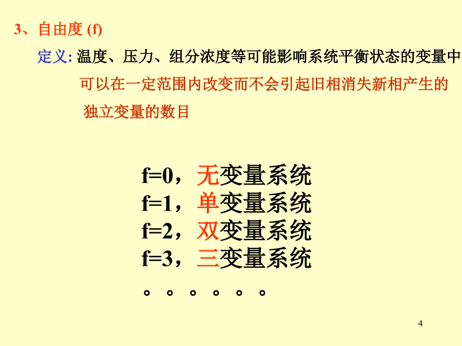 绪论第一章相平衡与相_第4页