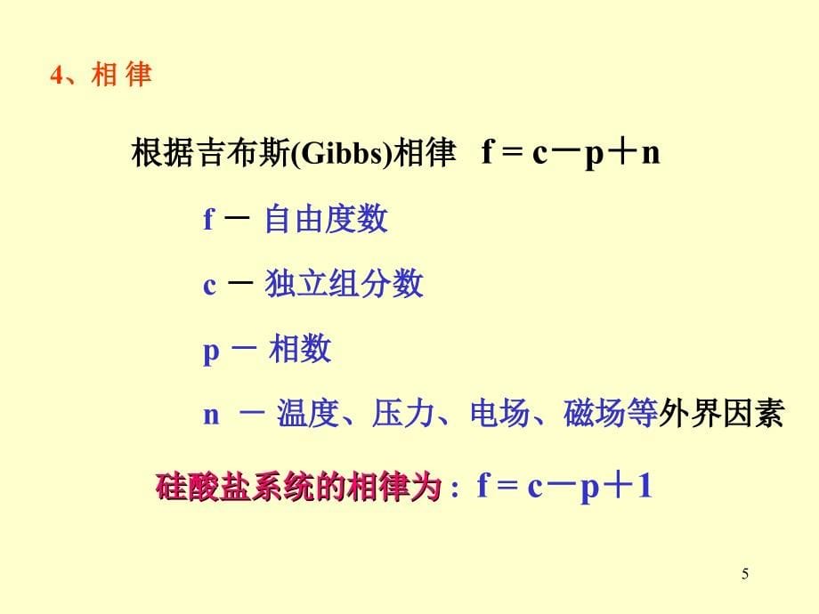 绪论第一章相平衡与相_第5页