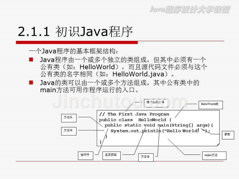 joholewis《javasoftwaresolutions》第六版课件第二章_第3页