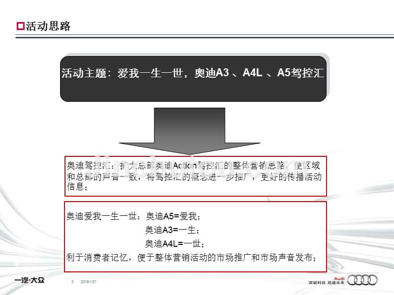 浙西地区爱我一生一世,奥迪a3、a4l、a5驾控汇-执行案(经销商)_第3页