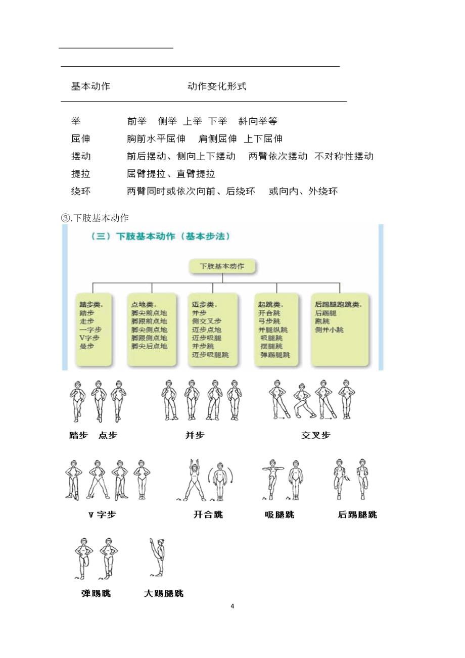 韵律及舞蹈教学讲解_第4页