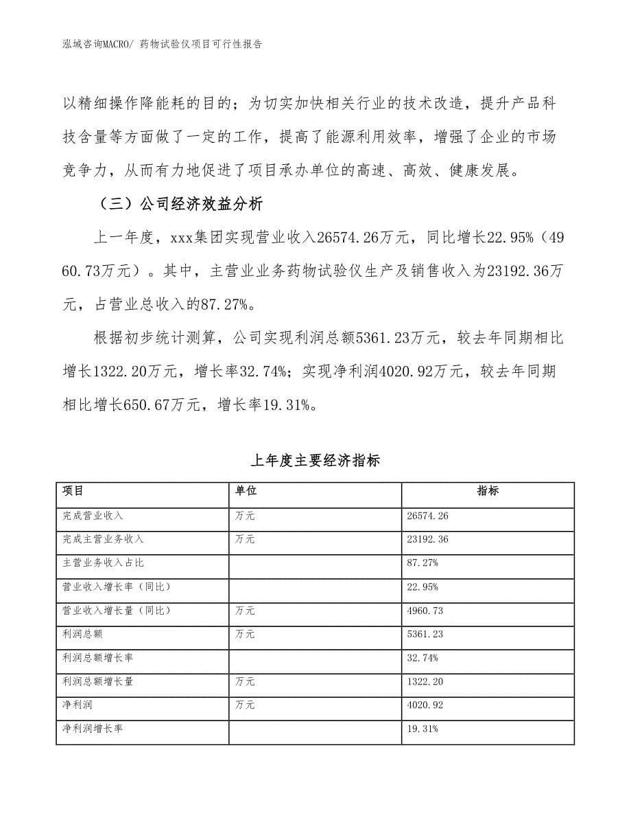 药物试验仪项目可行性报告_第5页