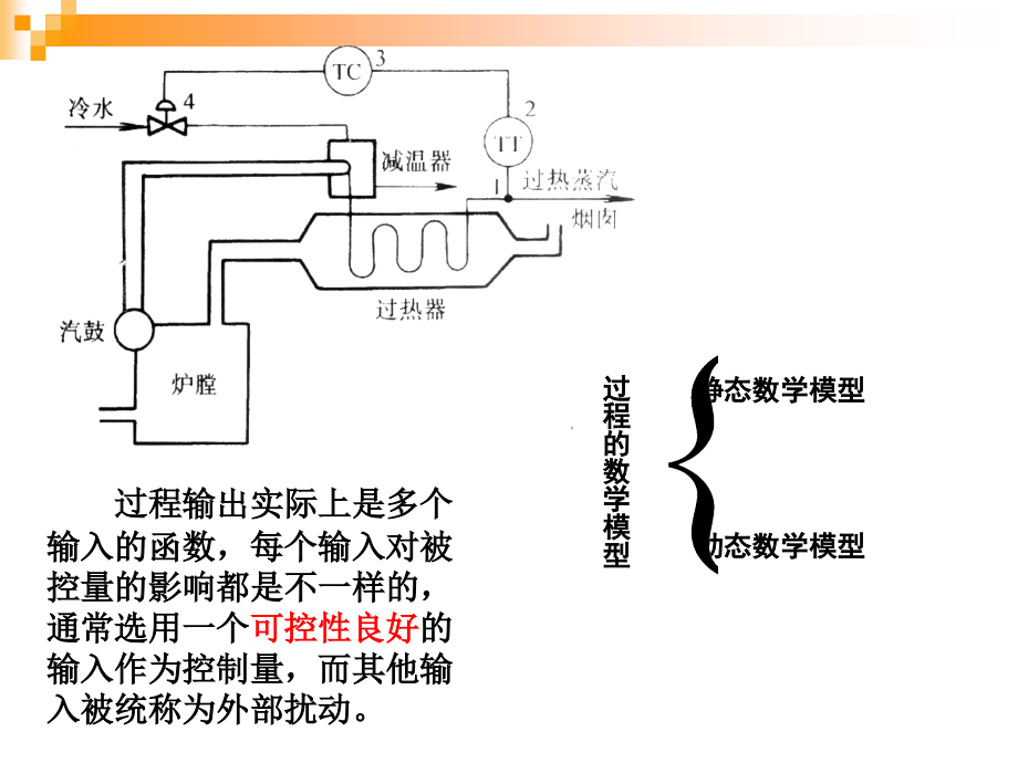 马宾《过程控制与自动化仪表》第4章 被控过程的数学模型_第4页