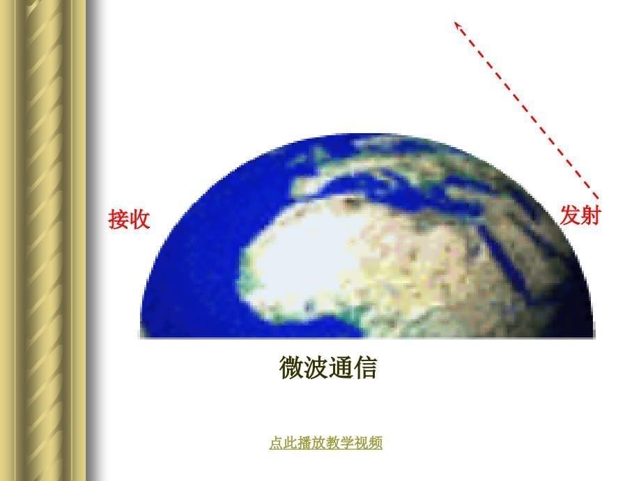 最新九年级物理学习资料：越来越宽的信息之路_第5页