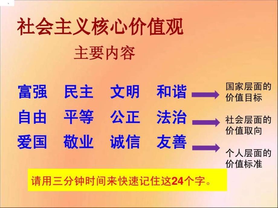 完全社会主义核心价值观主题班会(初中参考)_第2页