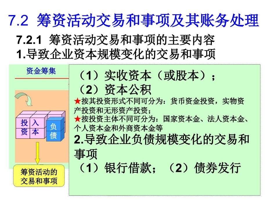 般企业交易或事项的账务处理_第5页