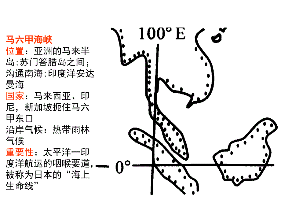 高三世界主要海峡_第3页