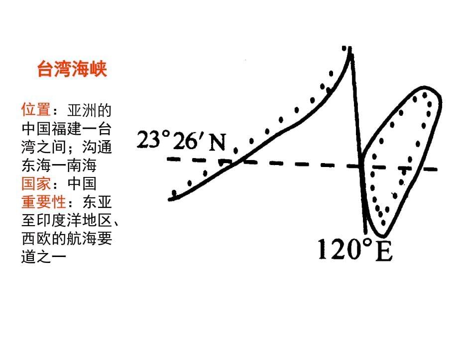 高三世界主要海峡_第5页