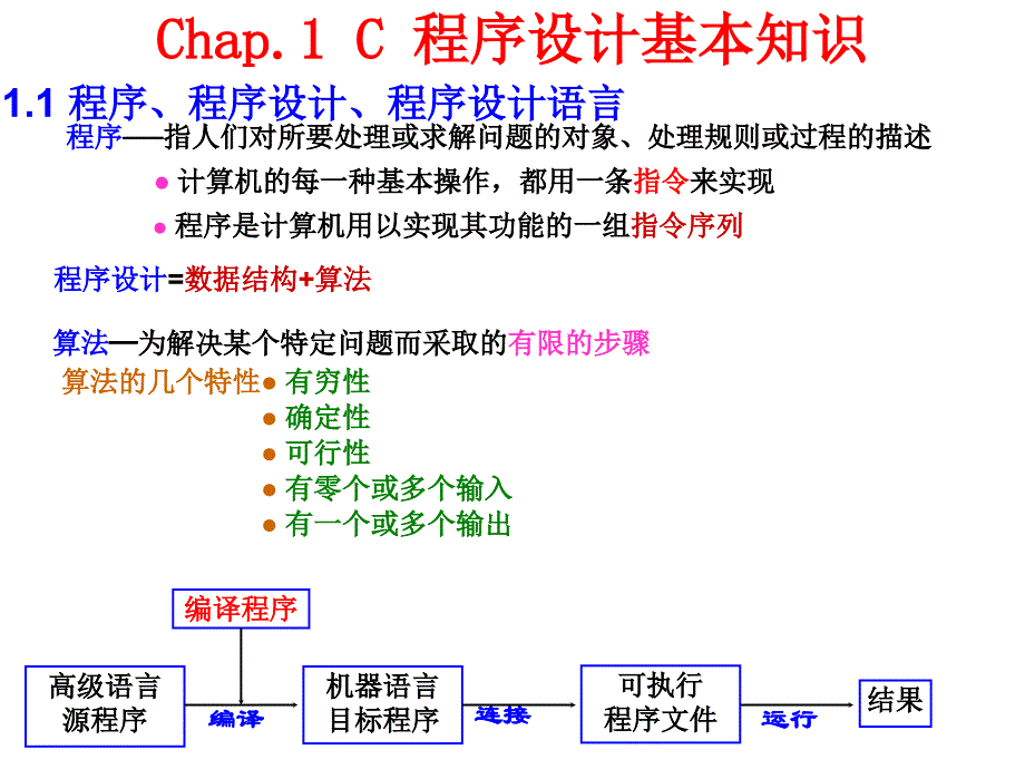 c语言设计案例教程第二章c数据类型_第2页