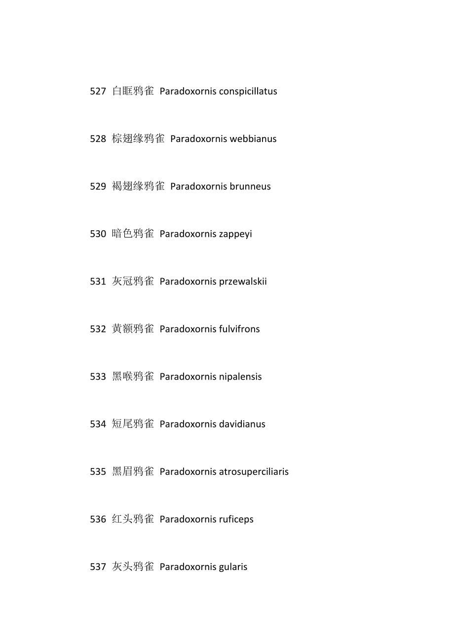 英语口译词汇（世上最全）_第5页