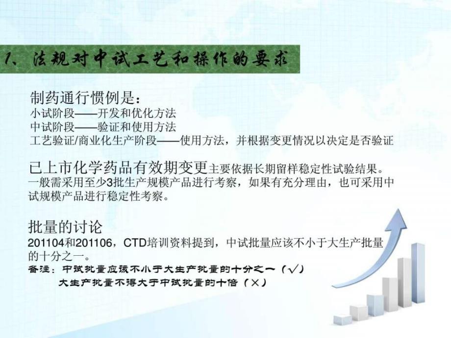 201411丁恩峰—药品研发生产中试放大专题_第3页