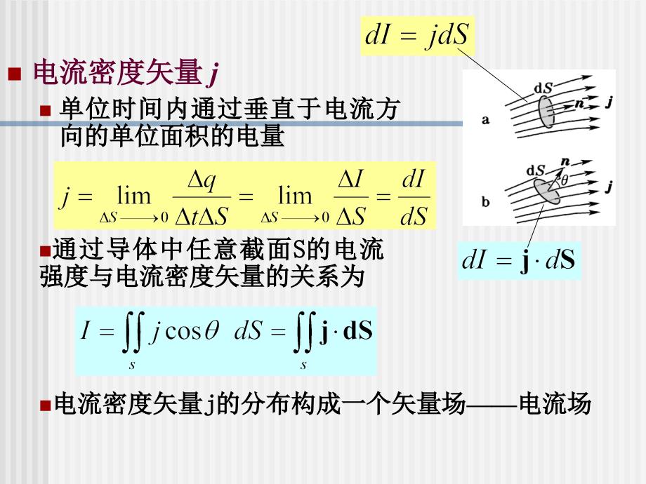 北京大学-电磁学-第3章-电磁感应-3.1 恒定电流_第3页