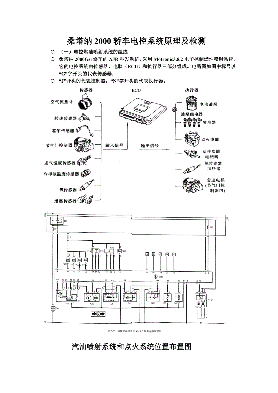 自编的桑塔纳2000轿车电控系统原理及检测讲义_第1页