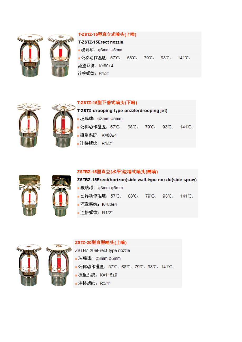 公共消防用喷头种类图示版详解_第1页