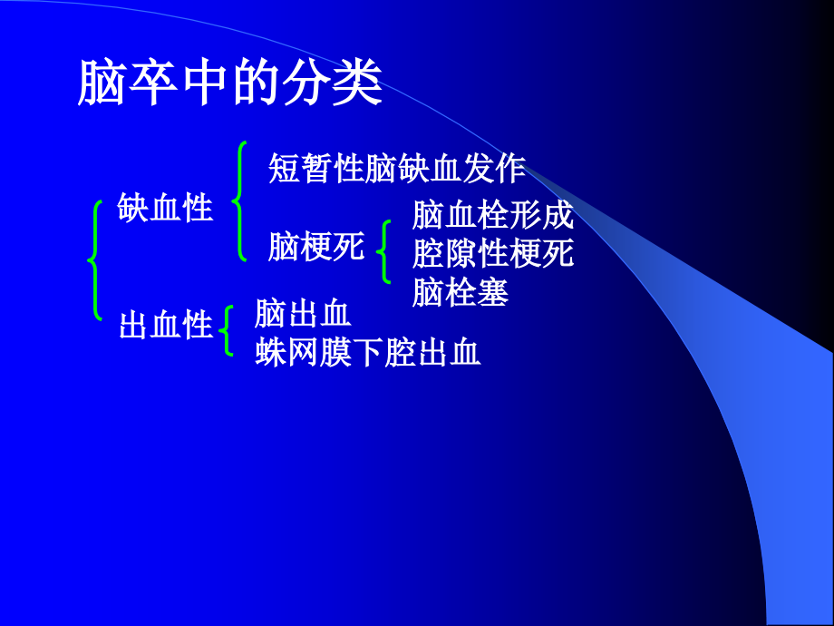 《脑血栓形成》ppt课件_第3页