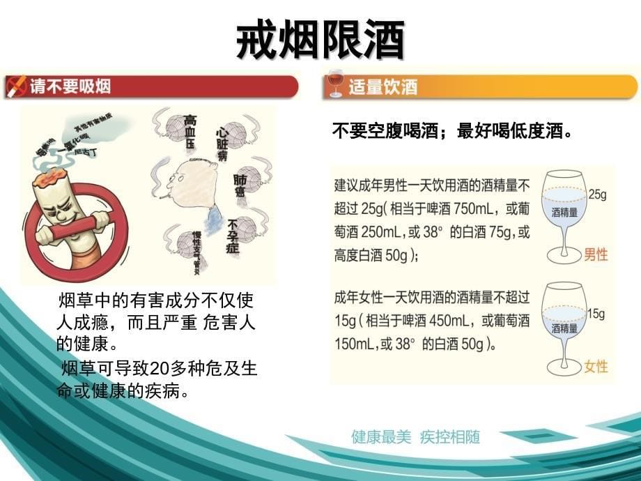 《慢性病防治知识》ppt课件_第5页