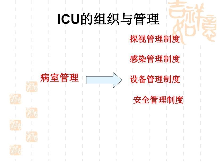 《产科重症护理》ppt课件_第5页