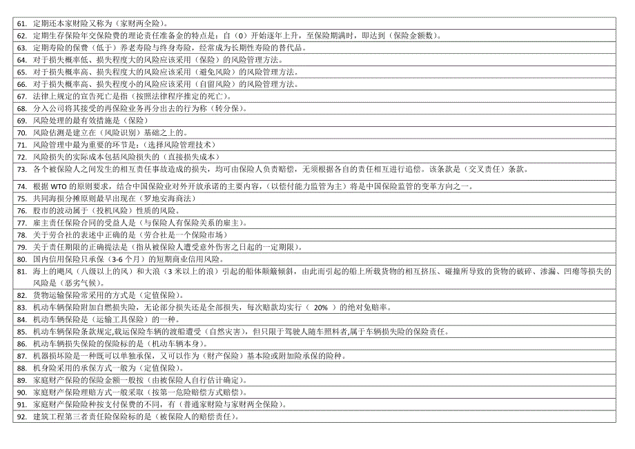 2019电大本科保险学概论期末复习考试资料必考重点【精编打印版_第3页