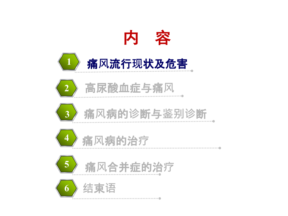 《痛风病的现代认识》ppt课件_第2页