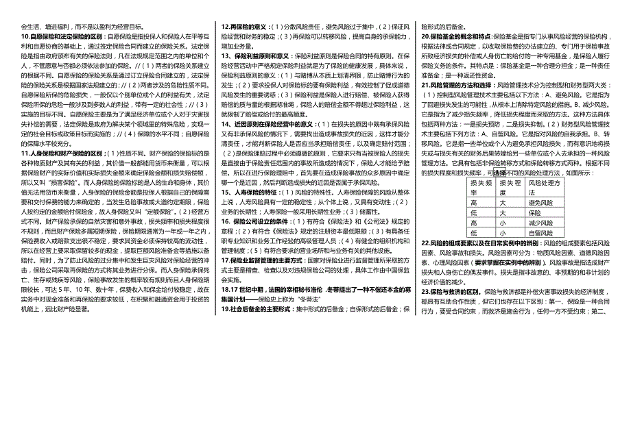 2019电大保险学概论考试必考重点【最新精编】--专科保险学概论考试必备_第4页