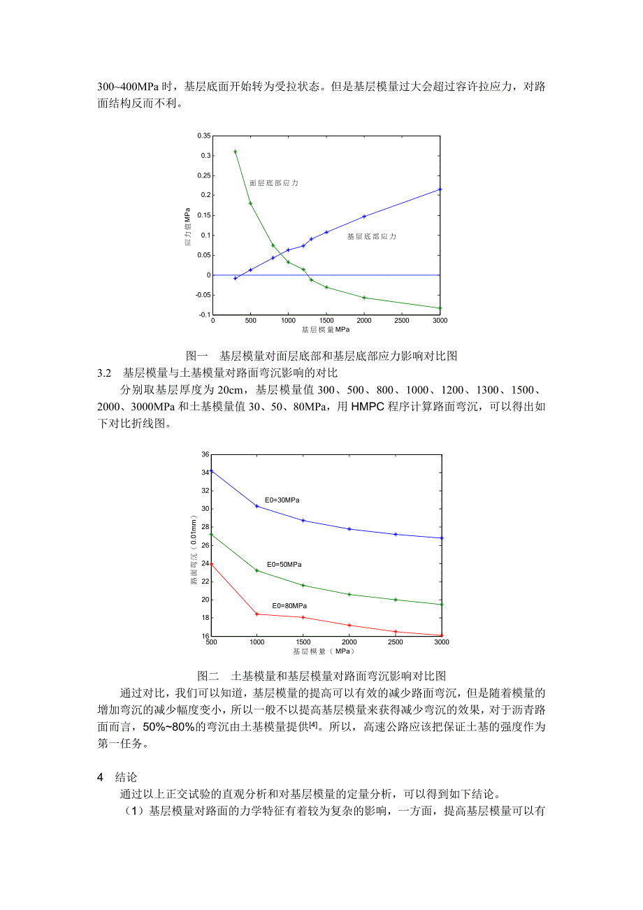 [建筑]路面结构设计影响因素分析_第3页