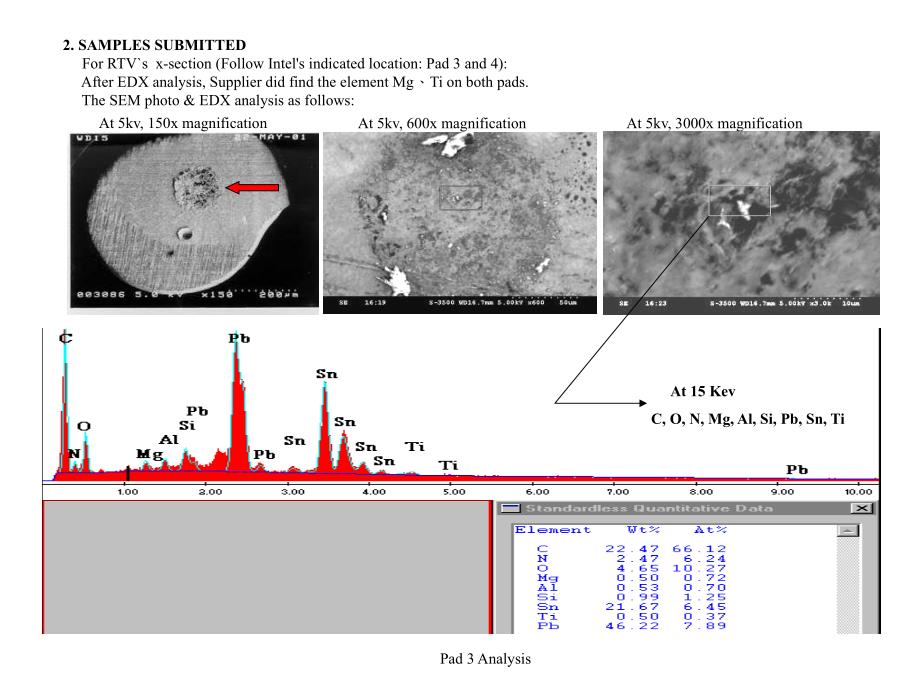 bga焊接狀況intel分析報告(rev6-sitkafa)_第2页