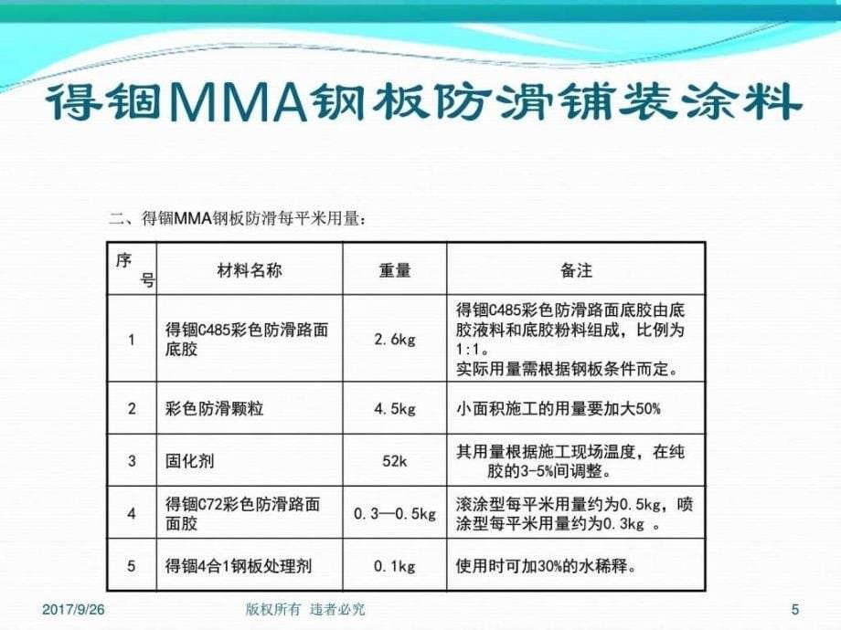 得锢mma钢板防滑处理_第5页