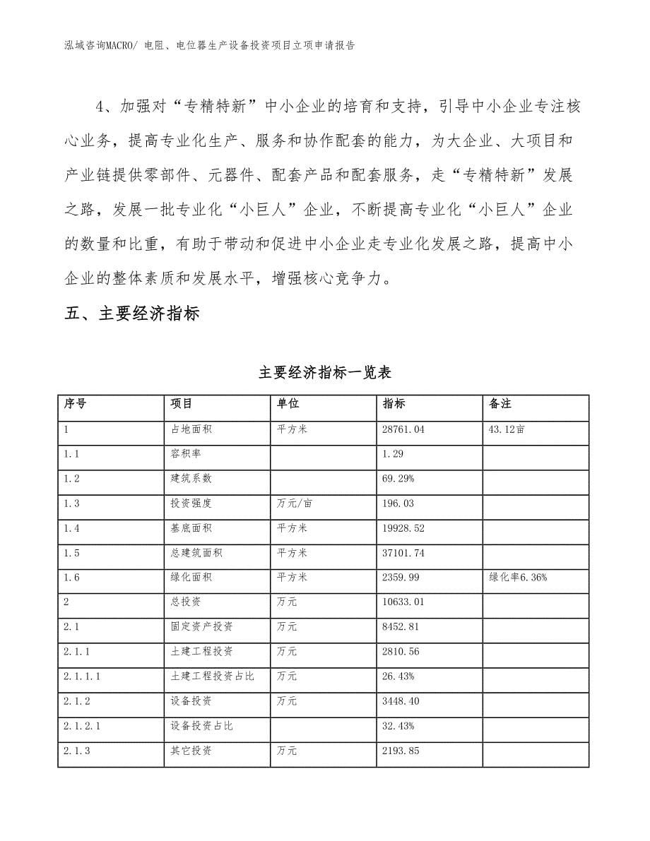 电阻、电位器生产设备投资项目立项申请报告_第5页