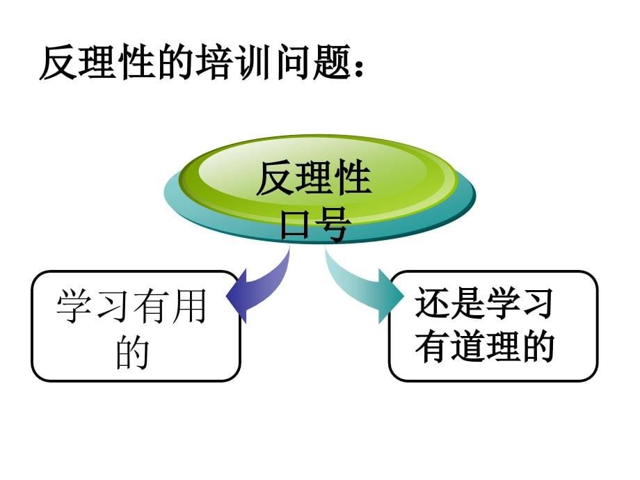 增值战略企业战略规划课程讲义天内容摘要_第5页