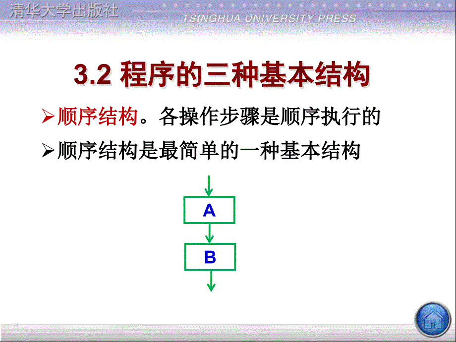 c语言程序设计课件第3章 最简单的ｃ程序设计_第2页