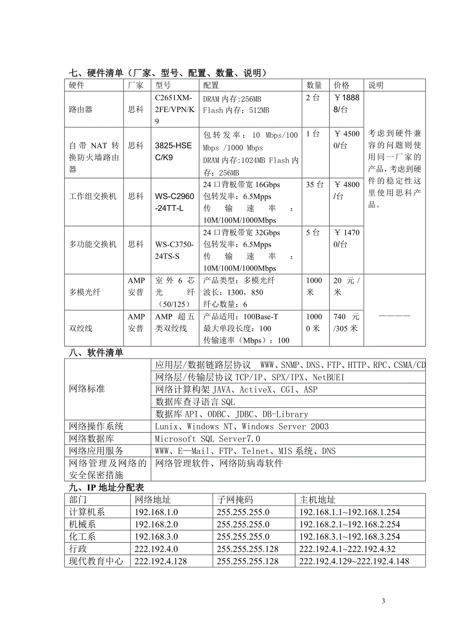 [工学]校园网设计_第3页