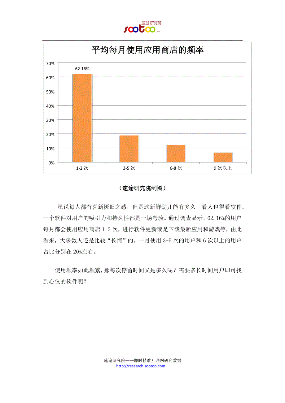 速途研究院：2013上半年安卓应用商店市场分析_第4页