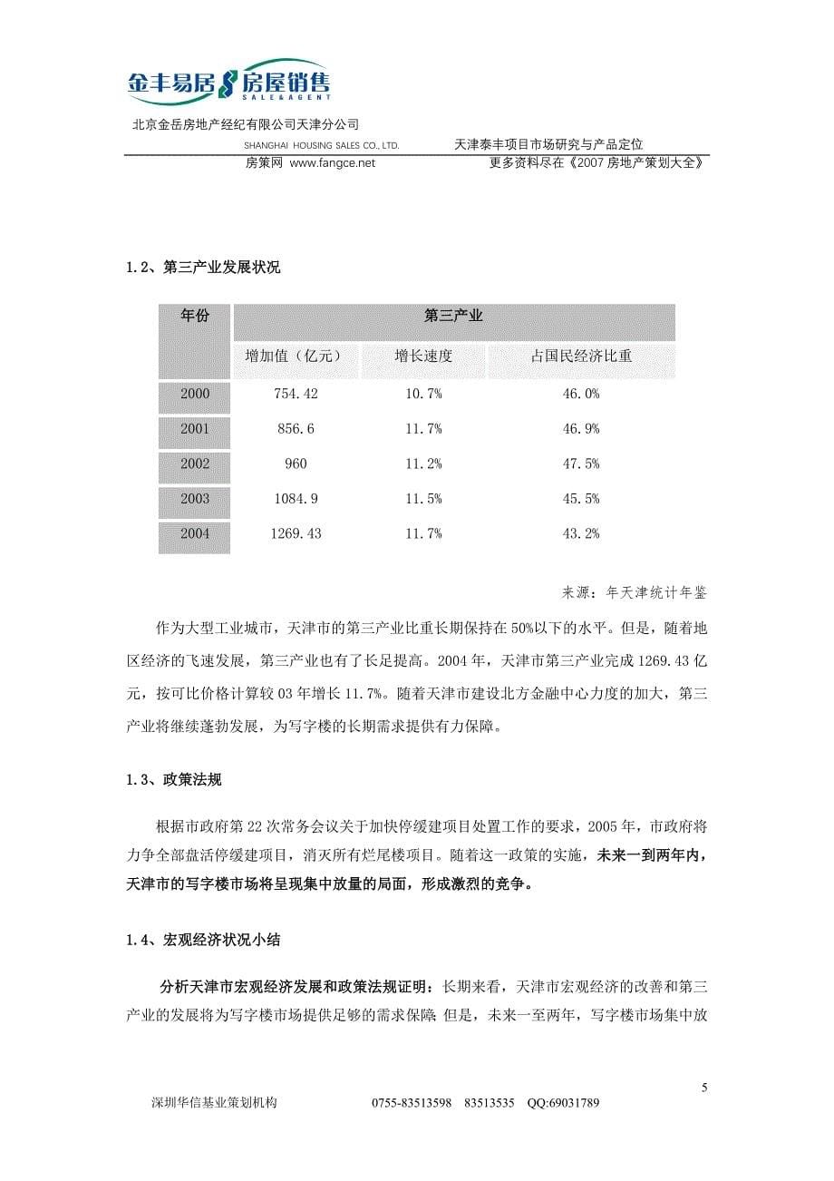 金丰易居-2006天津泰丰项目市场研究与产品定位（2006年--36页）_第5页