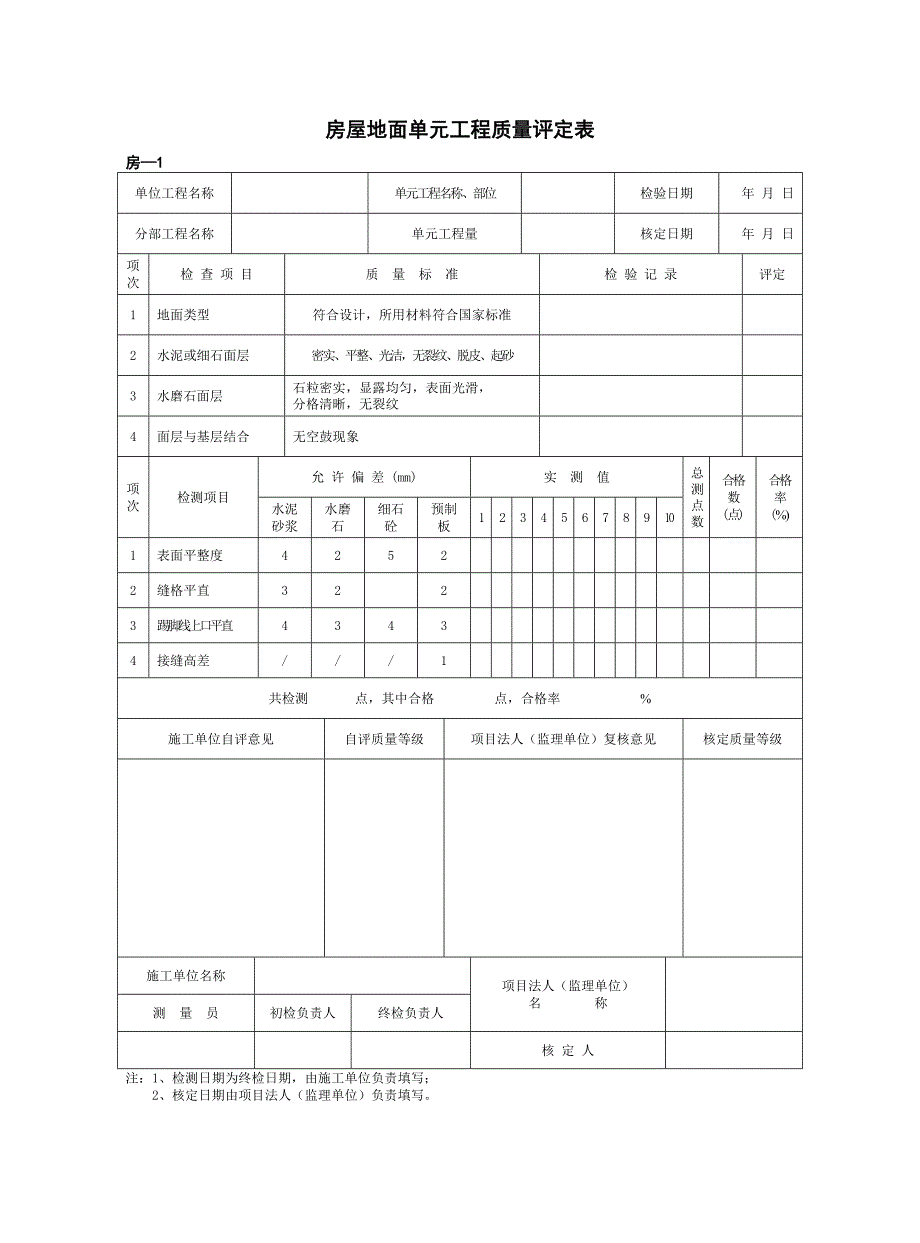 [建筑]房屋建筑单元工程质量检查评定表_第2页