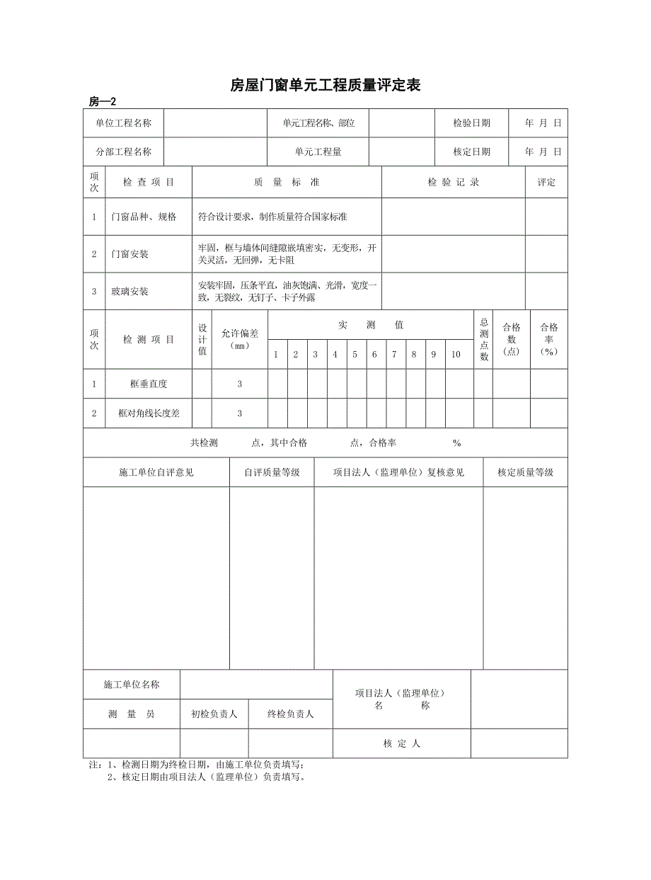 [建筑]房屋建筑单元工程质量检查评定表_第3页