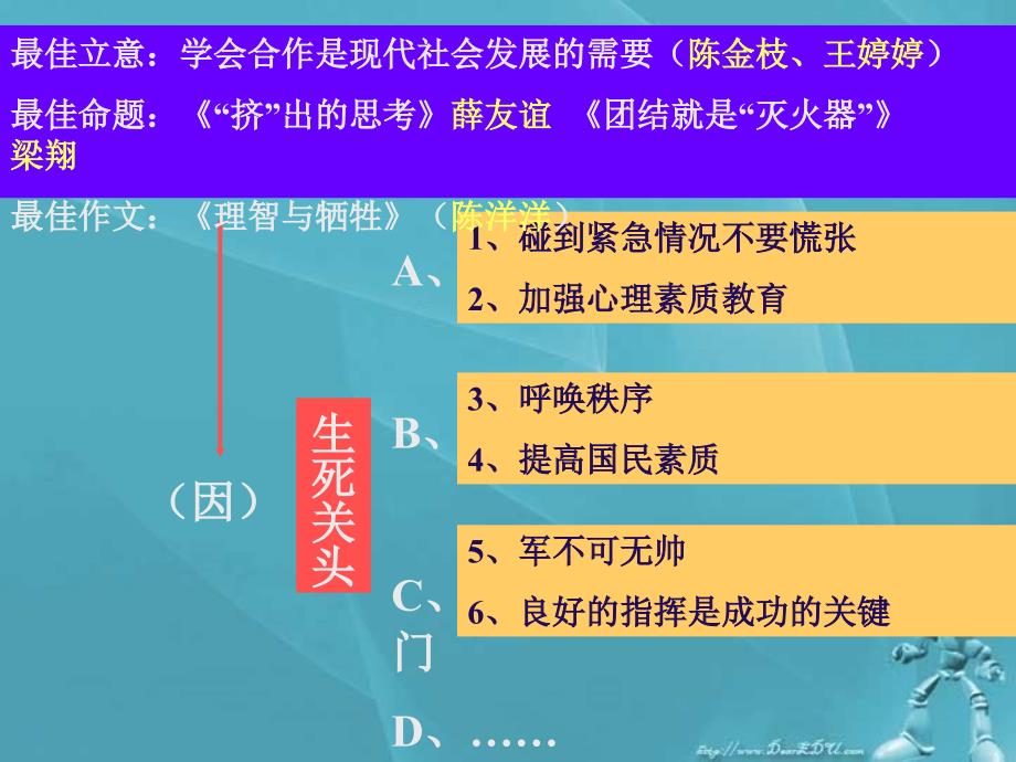 高一语文议论文的布局谋篇一_第4页