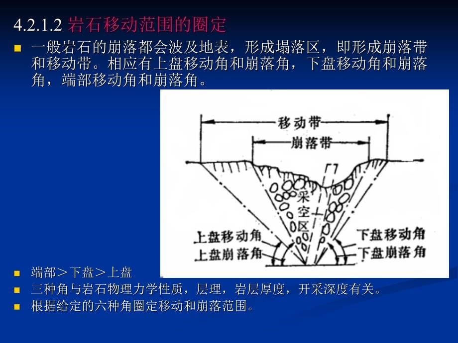 地下采矿课件第四章 主要开拓巷道_第5页