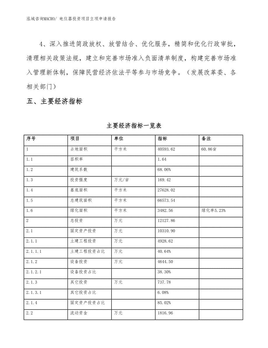 电位器投资项目立项申请报告_第5页