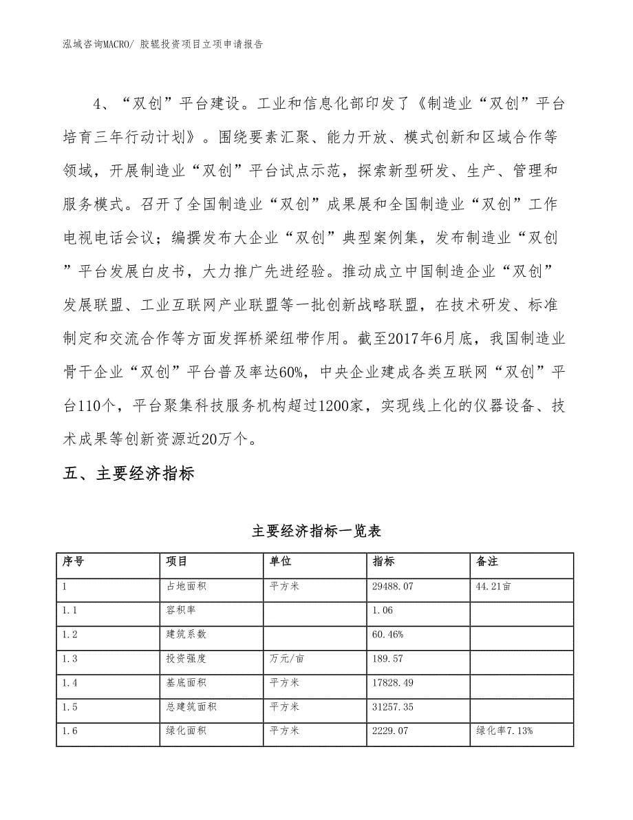 胶辊投资项目立项申请报告_第5页