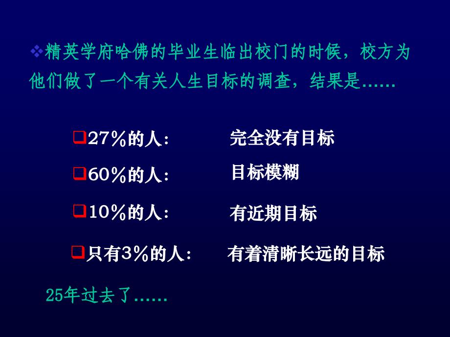 没有目标的人生是没有意义的人生_第4页