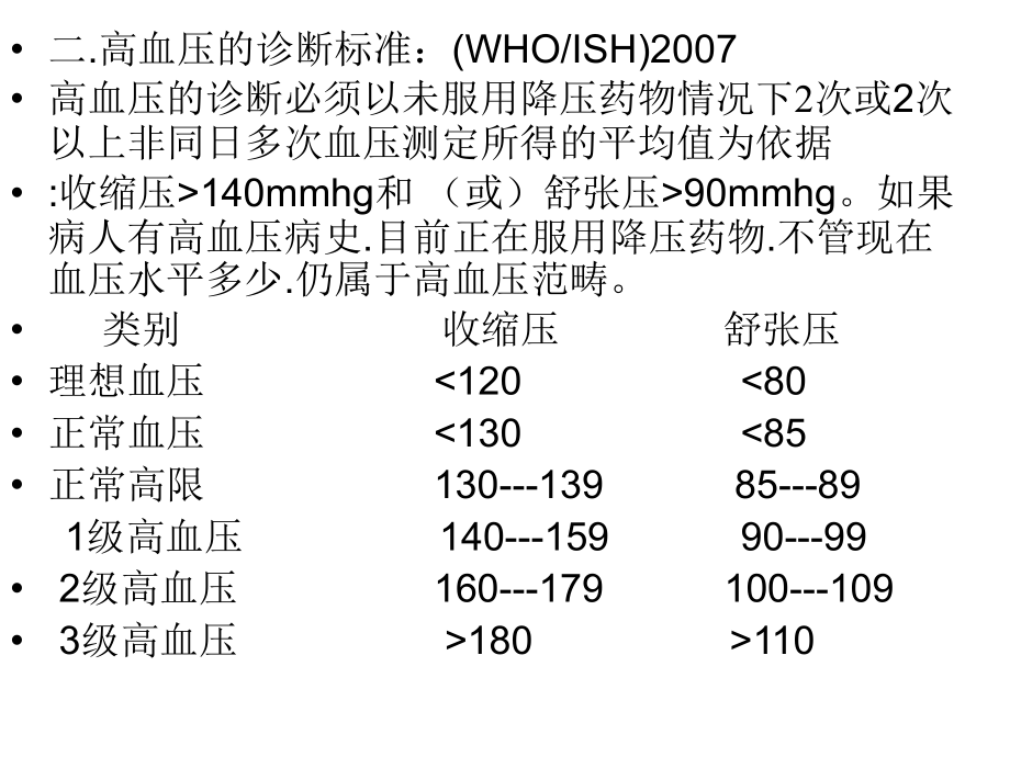 《高血压病的治疗进》ppt课件_第4页