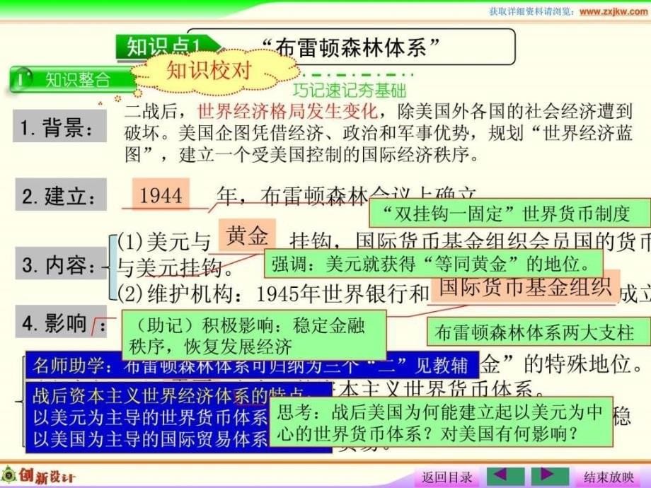 必修二专题六第26课时战后资本主义世界经济体系的形成_第5页