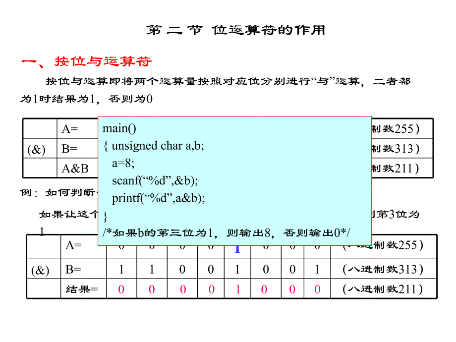 c语言程序设计（王勇）第15章 位运算_第2页