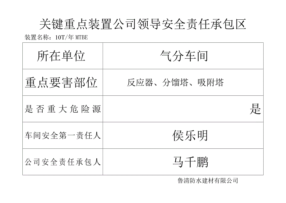 重点装置公司领导安全责任承包区_第3页