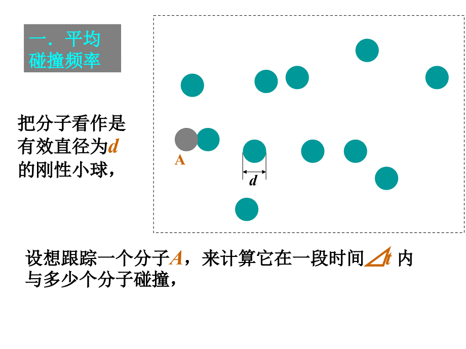 大学物理第二章气体动理论3_第4页