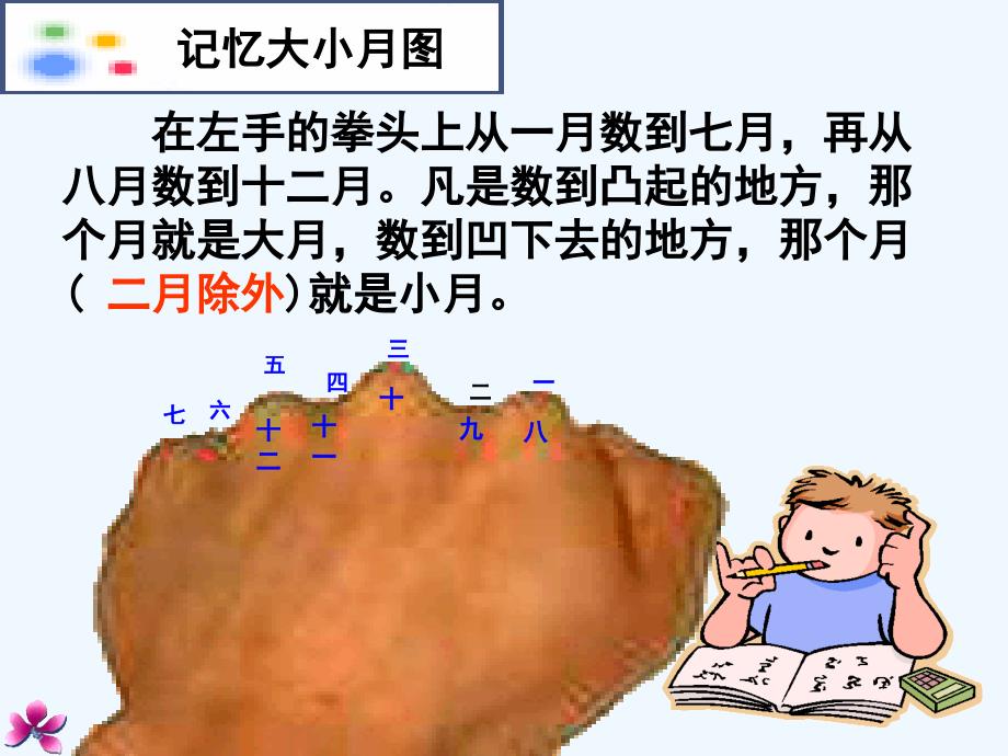 沪教版（五四制）数学三年级上册第三单元《年、月、日》ppt课件2_第3页