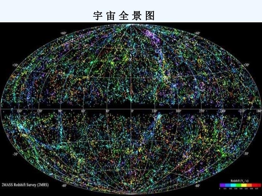 人教版美术六上《宇宙之旅》ppt课件1 _第3页