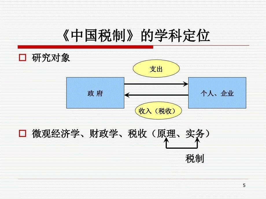 国际金融第一周9月4日_第5页