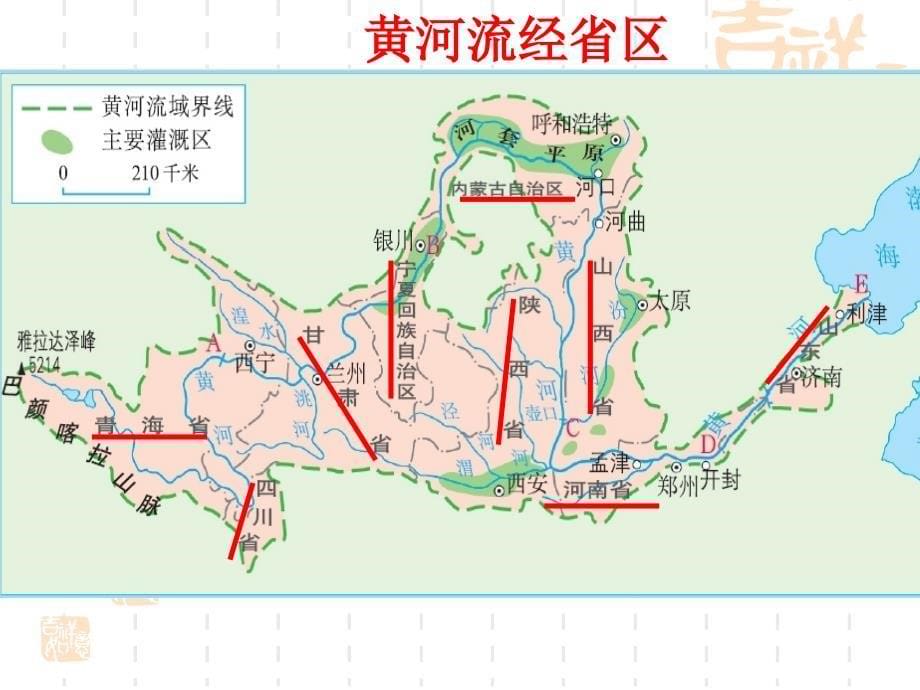 《黄河》课件上课用_第5页